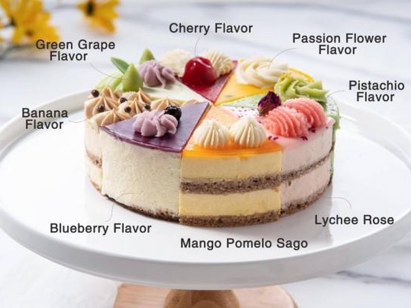 Perfect Sweet Time